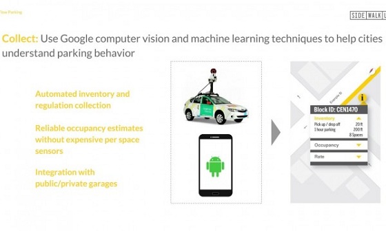 谷歌將推出“智能停車場”項目——中國一卡通網(wǎng)